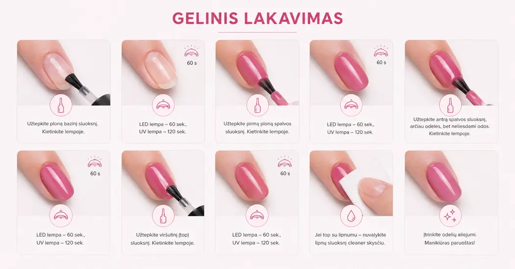 gelinio-lakavimo-instrukcija-namuose