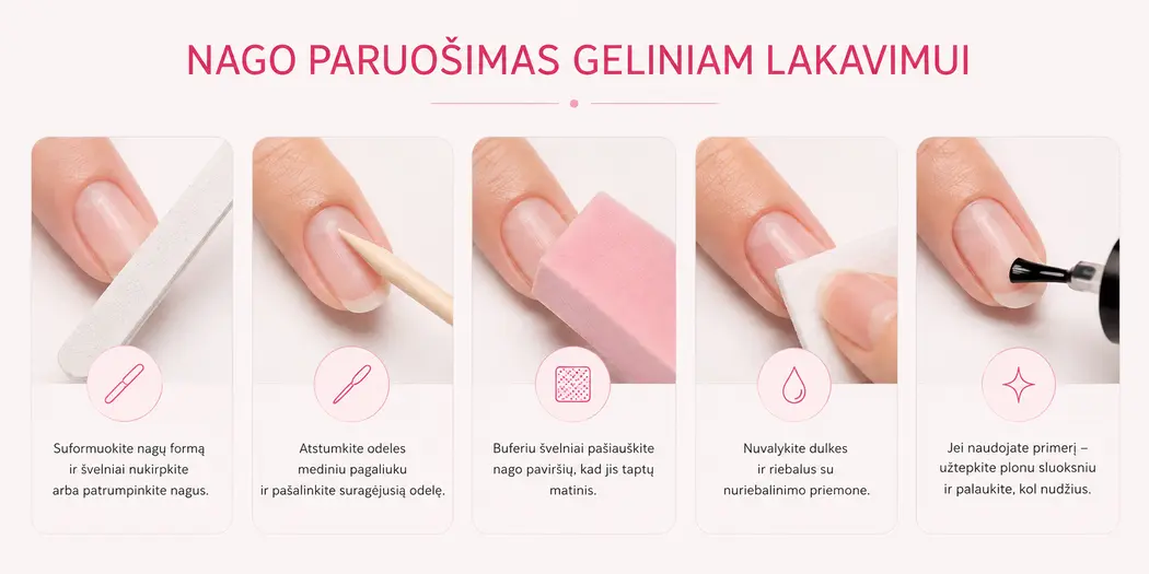 nago-paruosimas-geliniam-lakavimui