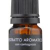Kvepalų namams ekstraktas Frizzante, 10 ml ERBT20006